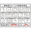 安全標識(クレーン合図法・玉掛ワイヤロープ) つくし工房