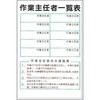 89 ���i�E�ӔC�҈ꗗ�\ �����H�[ 22593682
