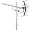 地上デジタル放送用 UHFアンテナ サン電子