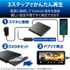 LDR-PMH8U2PBK DVDドライブ CD 再生 ポータブル スマートフォン タブレット Android対応 USB2.0 ロジテック ロジテック 23416435