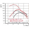 212-1432600 Cg{AAbvKIT/SILVER(181CC) KITACO 23525303