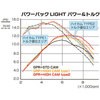 230-1432952 p[pbNLIGHT KITACO 23525468