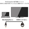 AD-MDPHDMI10BK HDMI変換ケーブル ミニディスプレイポート-HDMI デジタル音声出力 エレコム 23596335