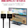 GM-DHHD14SS15BK HDMIP[u PS4C[TlbgΉ X[p[X GR 23601366