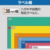 SJ36SR evPROe[v }Olbge[v(ɐԕ) LOW 23640873