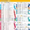 L226 񂪂wK Љ6~}X[_[ {m[g 24051624