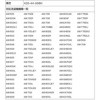 24262236