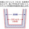 24512051,24512060,24512069,24512078,24512087