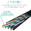 LD-GF2/BK7 LANP[u tbg(F1.38mm) cat6  ߐ܂h~Jo[t RoHS LD-GF2 GR 24780404