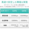 LD-GF2/BU15 LANP[u CAT6 MKrbg tbg 1.38mm XRlN^ RoHS u[ GR 24780508