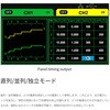 SPD3303X-E プログラマブルDC電源 SPD3000X/X-Eシリーズ(220W、3ch、32V/3.2A×2・2.5/3.3/5V/3.2A×1、電圧5桁、 電流4桁) SIGLENT 24784815