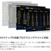 SDL1020X-E DC電子負荷 SDL1000Xシリーズ(200W/300W、150V、30A、1mV/1mA) SIGLENT 24784840
