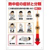 チェック項目熱中症対策標識 ユニット