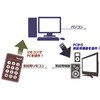 AD00020P USBڑ ԊOR yiz rbgEg[hE 24806873