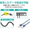 LD-CTT/BU2/RS1 LANケーブル CAT5e 簡易パッケージ ストレート 爪折れ防止 エレコム 24823498