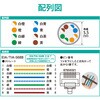 LD-GPT/BU1/RS2 LANケーブル CAT6 簡易パッケージ ストレート 爪折れ防止 エレコム 24823577