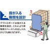 QB-1215GR Ng{[h X^_[h^Cv(pbgɏՍ) O[ NgebNT|[g 24863617