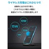 B2529111 Anker PowerWave II Stand Anker(�A���J�[) 24869987