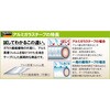 TAGT-1002 アルミガラステープ TRUSCO 89718554