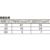 TNHS1002 蓄光ノンスリップテープ TRUSCO 24887435