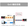 DEH-TX5QC 産業用イーサネットスイッチング 10Base-T/100Base-TXタイプ QoS機能搭載 ダイヤトレンド 24892055