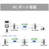 DEH-GTX8SM2 産業用イーサネットスイッチングハブ ギガビット 光ポート搭載(マルチ) ダイヤトレンド 24892080