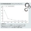 - NX(ǎ NX) }`R[|[V 24926188