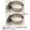 TE16-219 ホースバンド 15．8mm傷防止タイプ(オールステンレス・SUS304) TRUSCO 24939479