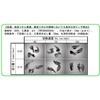TRP2D0280S03 超硬コーティングソリッドドリル TRUSCO 24948965