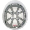 DPM-148W ヘルメット (MPタイプ) TRUSCO 24952849