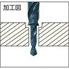 TSHMM4A ith(˂p) TRUSCO 25003818