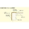 FA12R-20K1 dグ^Cvy(typ) 12mm m_ 25157495