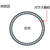 25243839,25243848,25243857,25243866,25243875