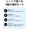 3R-SKR03 上下左右首振り サーキュレーター 風量12段階 最大風速7.5m/s DCモーター リモコン付 適用畳数32畳 スリーアールソリューション 25247558
