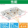 MPK-600NJ-W 連結式ルートバン メッシュタイプ 615X415 ナイロン車輪 オール自在 白 TRUSCO 25260910