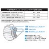 TEMW-50 一般作業用マスク (ダブルワイヤー仕様) TRUSCO 25271875