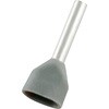 FTT7510-GY フェルール圧着端子 絶縁スリーブ付き ツインタイプ 0．75-10 100個入 TRUSCO 25274946