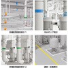 RAH-507S 配管識別テープ 青(2．5PB5/8)(水関係)1M TRUSCO 25289190