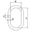 G25-4P10-0.86 フック付きベルトスリング 4本吊り TRUSCO 25298780