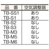25410228