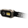 LEDヘッドライト RADIUS ZEFULS