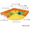 25460287,25460296,25460305,25460314