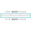 25478496,25478505,25478514,25478523