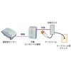 超音波離床センサー Care愛 無線タイプ ハカルプラス
