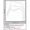 01-05-0336 SXe[W eco  {AAbvKIT TAKEGAWA() 72841738