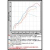 01-05-0427 nCp[eXe[W {AAbvKIT TAKEGAWA() 25616448