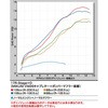 01-06-0009 17RXe[W+D {A&Xg[NAbvKIT TAKEGAWA() 25616554