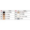 MJE1BANGR サイドアダプター L1700 Panasonic(パナソニック) 25630607
