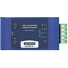 Ro[^(USBRS-232/422/485Mɕϊ)
