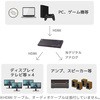 RS-HDSP4PA-4K 4K60Hz/_EXP[Ή Oo͕t HDMIz gbNVXe 25680605
